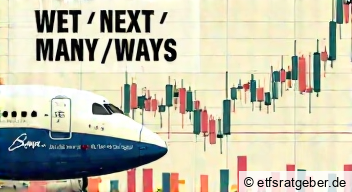Mein Fazit zu Boeing: Neuer Großauftrag – Reaktion der Aktie UND seine "Bedeutung" Mein Fazit zu Boeing: Neuer Großauftrag – Reaktion der Aktie UND seine "Bedeutung"