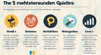 Die 5 meistgestellten Fragen (FAQ) zu Rohstoffen