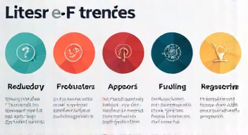 Die 5 meistgestellten Fragen (FAQ) zu ETF-Trends