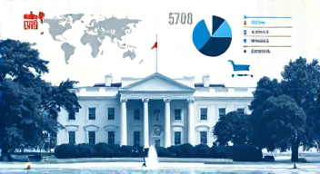 Politische Einflussnahme auf den E-Commerce (8/10)