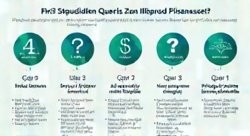 Die 5 meistgestellten Fragen (FAQ) zu Ölpreisen und Krisenassets