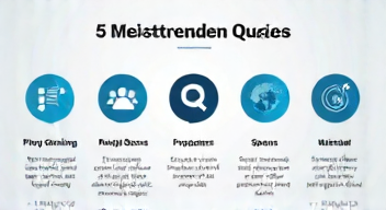 Die 5 meistgestellten Fragen (FAQ) zu SaaS